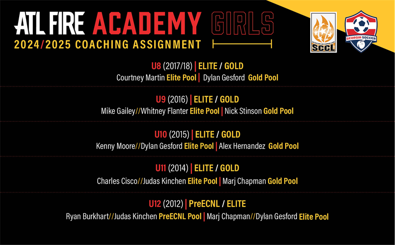 2024-25 Girls Academy Coaching Staff